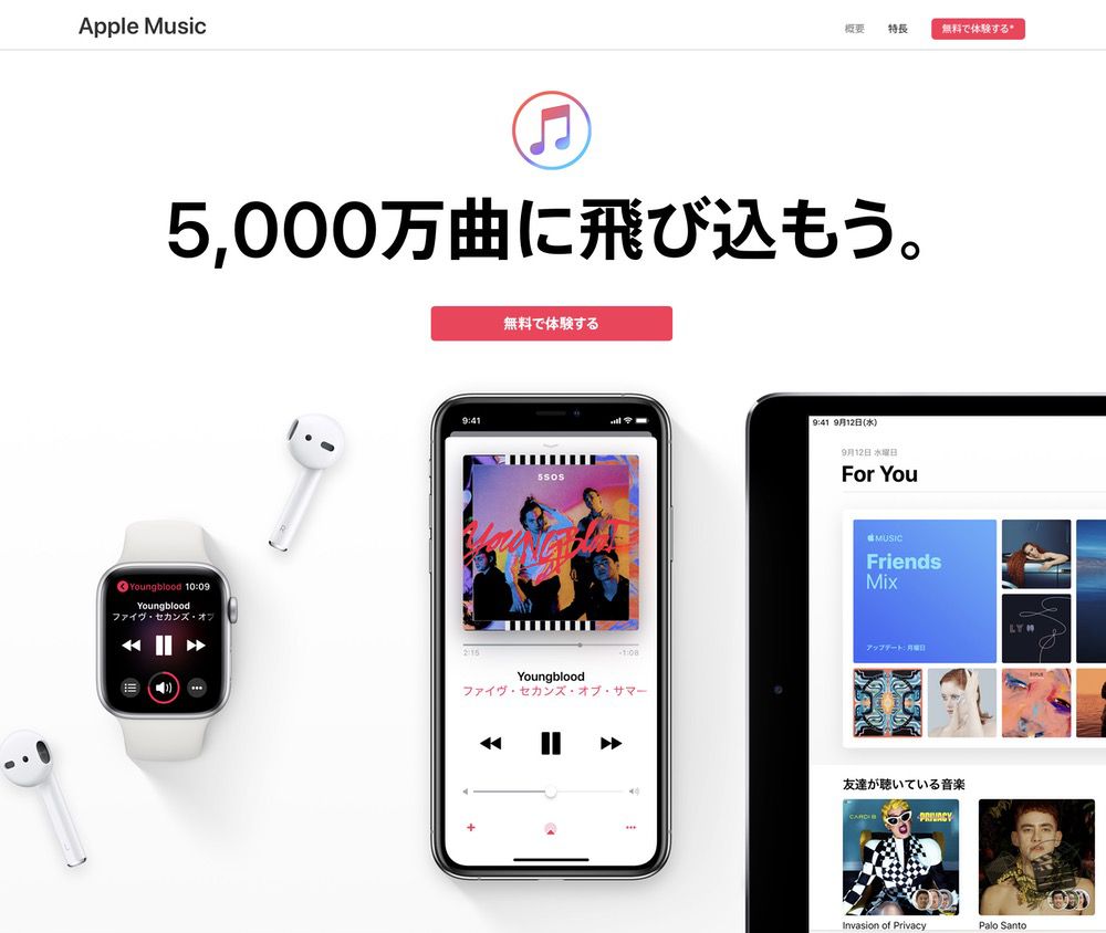 デビッド・ボウイが予見した未来．　Apple Music.